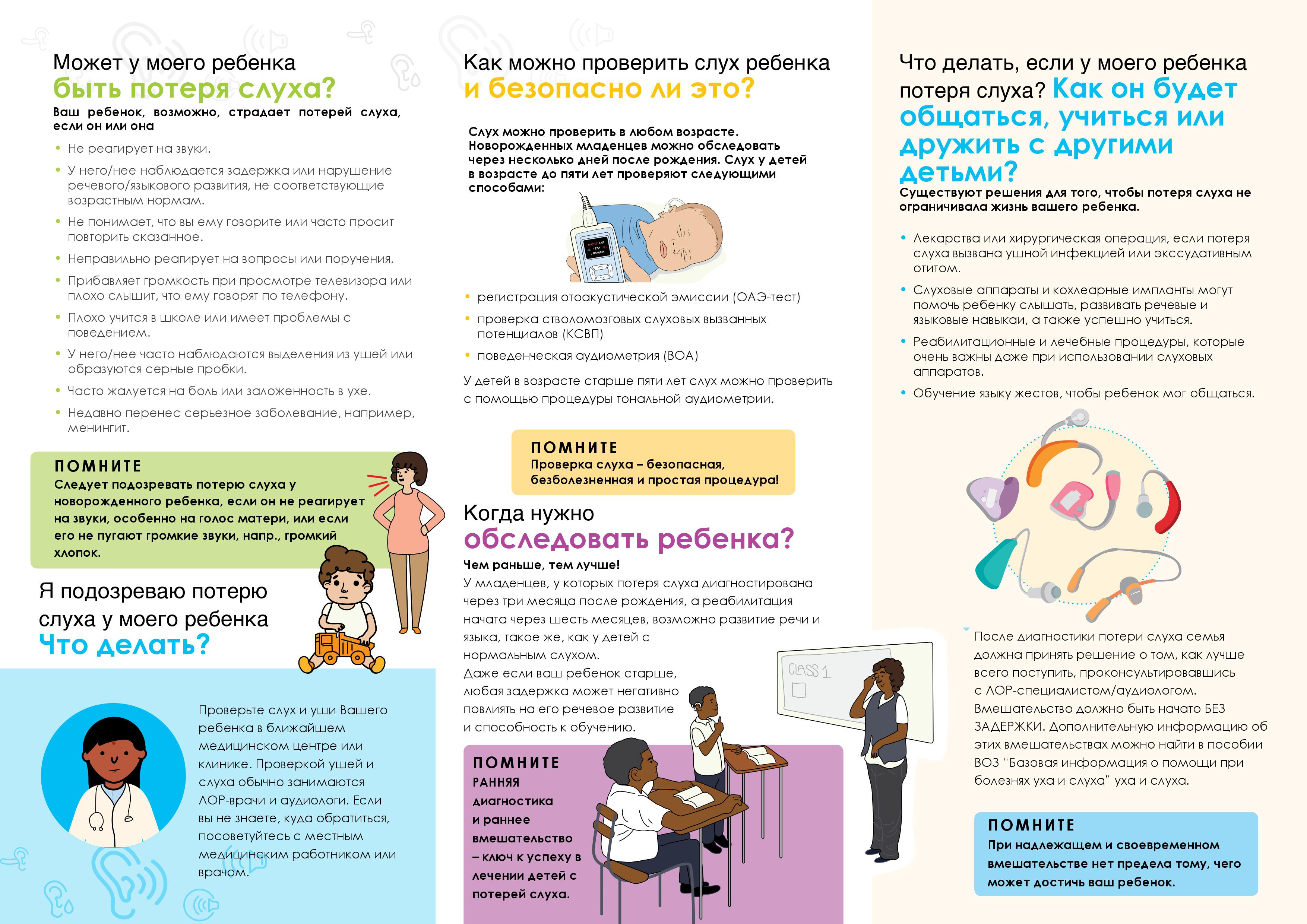 Рекомендации для детей с нарушением слуха. Памятка о нарушении слуха. Всемирный день охраны слуха и уха.