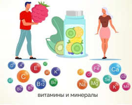 Поддержка репродуктивного здоровья